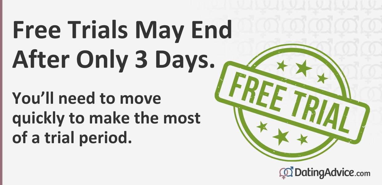 Free trials may end after only three days.